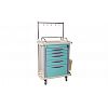 DW-IT008 Infusion trolley